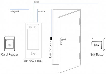 Akuvox E16C  2MP Facial PoE SIP NFC IPS 5" touchscreen Video Door Station