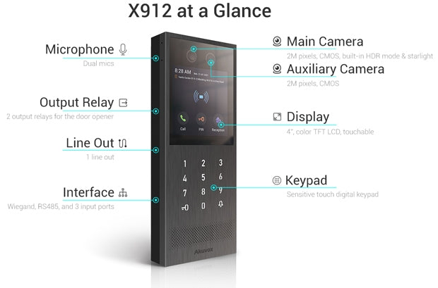 Akuvox X912S 2MP PoE+ SIP Vandaalbestendige IK10 TFT 4" touchscreen Video Intercom