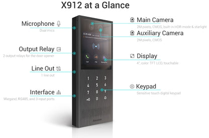 Akuvox X912S 2MP PoE+ SIP Vandaalbestendige IK10 TFT 4" touchscreen Video Intercom